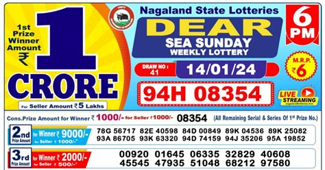lottery sambad has been scheduled|LOTTERY SAMBAD DEAR 8 PM 04.07.2024 NAGALAND .